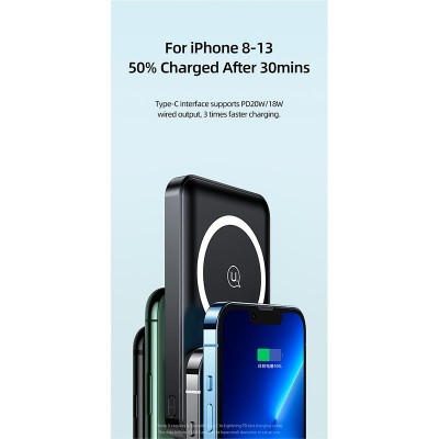 УМБ USAMS Magnetic Wireless10000mAh US-CD173 PB64 |1USB/1Type-C/1Lightning, 20W/3A, PD/QC|