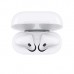 Навушники AirPods 2 with wireless charging case GFFDG3E0JMMT / 432A (ORIGINAL Copy, Jerry)