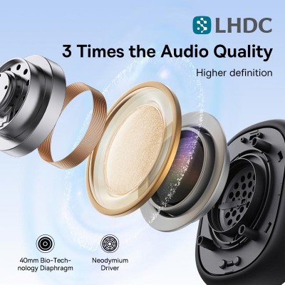 Навушники Baseus Bowie H1i Noise - Cancellation Wireless Headphones |BT5.3/3.5mm, 100h, ANC|