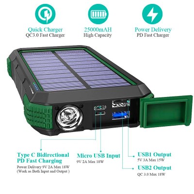 УМБ Solar power bank 20000mAh PN-W12 IPX4 |2USB/Type-C, 18W/3A, PD/QC, Qi|