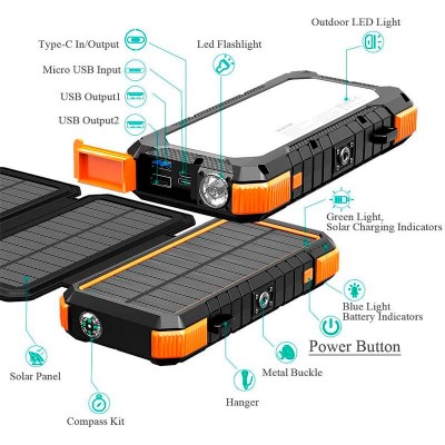УМБ Solar power bank with 32pcs camping LED 20000mAh PN-W12Pro IPX4 |2USB/Type-C, 18W/3A, PD/QC|
