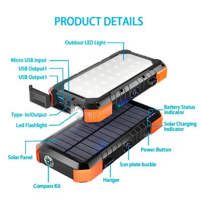 УМБ Solar power bank with 32pcs camping LED 20000mAh PN-W12Pro IPX4 |2USB/Type-C, 18W/3A, PD/QC|