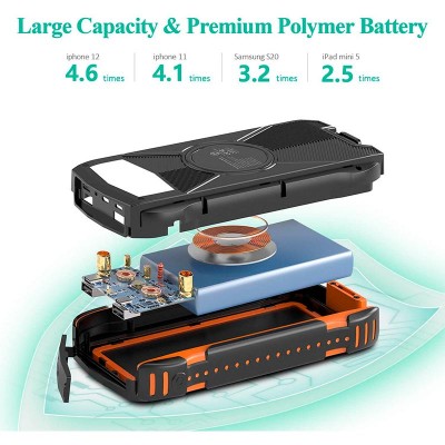 УМБ Solar power bank with LED light 20000mAh PN-W20S IPX4 |2USB/Type-C, 18W/3A, PD/QC, Qi|