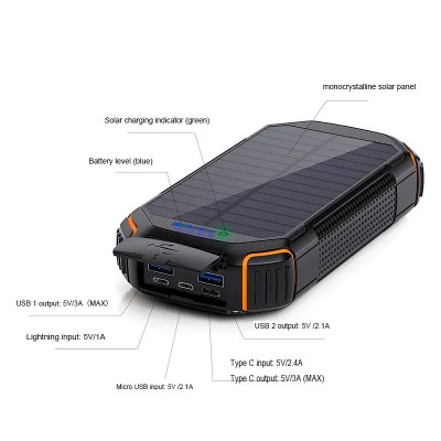 УМБ Solar power bank 20000mAh PN-W23 IPX4 |2USB/Type-C/lightning, 15W/3A, Qi|