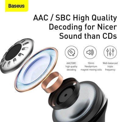 Навушники Bluetooth BASEUS SIMU ANC True Wireless Earphone S1 |BT5.1, 40/380mAh, 4.5/24Hours| (NGS1-02)