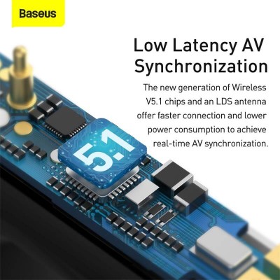 Навушники Bluetooth BASEUS SIMU ANC True Wireless Earphone S1 |BT5.1, 40/380mAh, 4.5/24Hours| (NGS1-02)