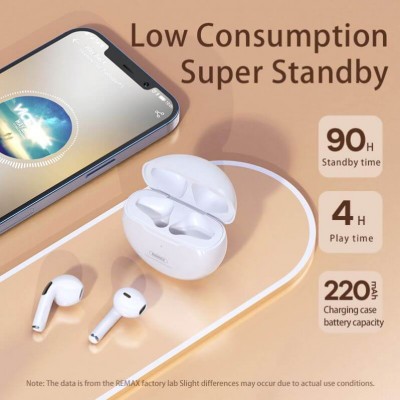 Навушники Bluetooth REMAX True Wirelss Stereo Earbuds TWS-50i |BT5.1, 25/250mAh, 4h|