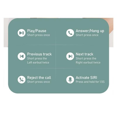 Навушники Bluetooth Remax Wristband Wireless Earbuds TWS-15 |BT5.0, 28/250mAh, 3h|