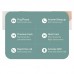 Навушники Bluetooth Remax Wristband Wireless Earbuds TWS-15 |BT5.0, 28/250mAh, 3h|