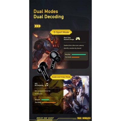 Навушники Bluetooth AWEI T35 Gaming TWS earphone |BT5.0, 35/400mAh, 5Hours|
