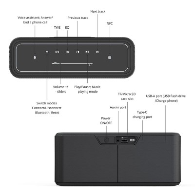 Акустика Tronsmart Mega Pro IPX5 |BT5.0, AUX/TF/USB, 60W, TWS, NFC, EQ, 10h Max|
