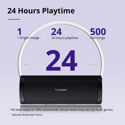 Акустика Tronsmart T6 Pro IPX6 |BT5.0, AUX, 45W, TWS, EQ, 24h Max|