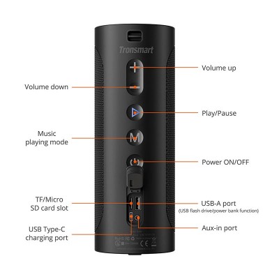 Акустика Tronsmart T6 Pro IPX6 |BT5.0, AUX, 45W, TWS, EQ, 24h Max|