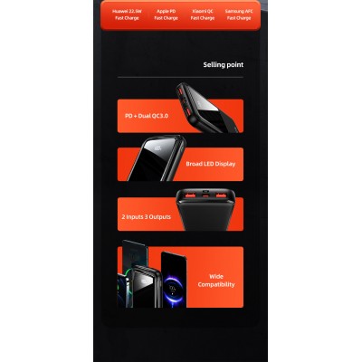 УМБ USAMS with Digital Display Fast Charge US-CD161 PB58 10000mAh |2USB/1Type-C, PD/QC, 3A/22.5W|