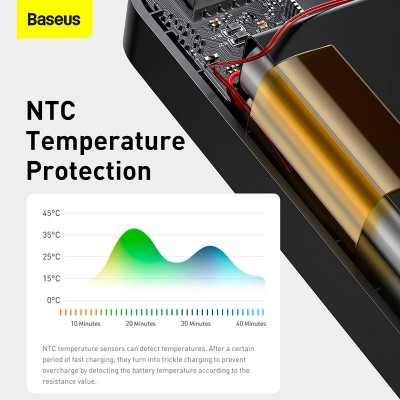 УМБ BASEUS BIPOW Overseas Digital Display Power bank 10000mAh |2USB/1Type-C, 3A/15W, QC| (PPBD050001)