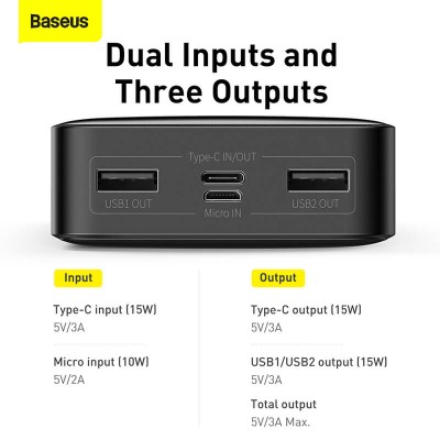 УМБ BASEUS Bipow Digital Display Power bank 20000mAh |2USB/1Type-C, 3A/15W, QC| (PPDML-J02)