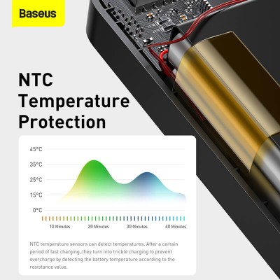 УМБ BASEUS Bipow Digital Display Power bank 20000mAh |2USB/1Type-C, 3A/15W, QC| (PPDML-J02)