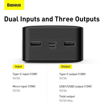 УМБ BASEUS Bipow Digital Display Power bank 30000mAh |2USB/1Type-C, 3A/15W, QC| (PPDML-K02)