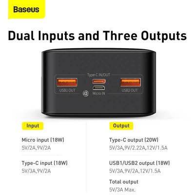 УМБ BASEUS Bipow Digital Display Power bank 30000mAh |2USB/1Type-C, PD/QC, 20W, 3A| (PPDML-N02)