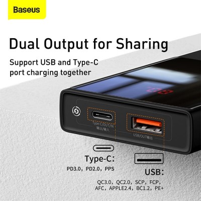 УМБ Baseus Super mini digital Display power bank 20000mAh |1USB/1Type-C, PD/QC,5A, 22.5W| (PPMN-B02)