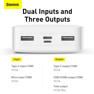 УМБ BASEUS Bipow Digital Display Power bank 20000mAh |2USB/1Type-C, 3A/15W, QC| (PPDML-J02)