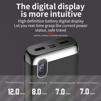 УМБ JOYROOM Gezhi Series with LCD D-M194 Plus 20000mAh |2USB/1Type-C, 2A|