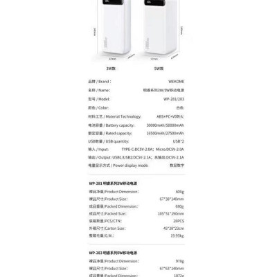УМБ WK Minre Digital Display Power Bank WP-283 50000mAh |2USB/Type-C, 2.1A|