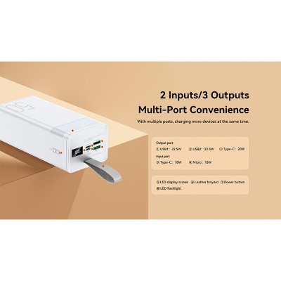 УМБ REMAX Chinen Series RPP-321 50000mAh |2USB/Type-C, PD/QC, 20W/3A|