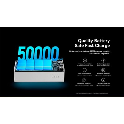УМБ REMAX Chinen Series RPP-321 50000mAh |2USB/Type-C, PD/QC, 20W/3A|
