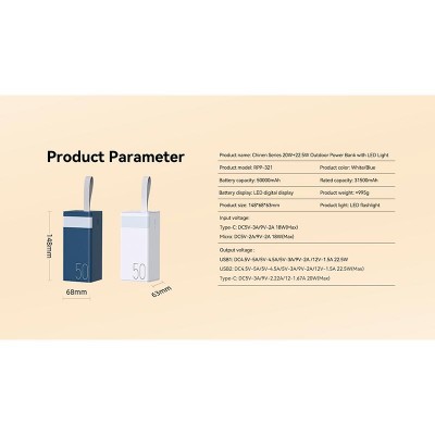 УМБ REMAX Chinen Series RPP-321 50000mAh |2USB/Type-C, PD/QC, 20W/3A|