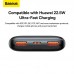 УМБ BASEUS Bipow Pro Digital Display Fast Charge Power Bank 10000mAh |2USB/Type-C, QC/PD, 20W/3A| (PPBD040201)