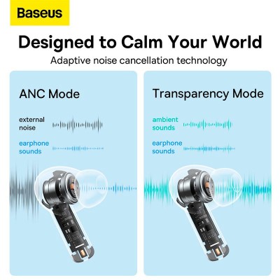 Навушники BASEUS True Wireless Earphones Bowie M2 |BT5.2, ANC, 40/400mAh, 5h| (NGTW140002)