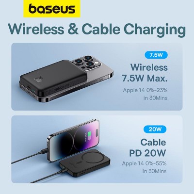 УМБ Baseus Magnetic Mini Wireless Fast Charge Power Bank 5000mAh |Type-C, 20W/3A|