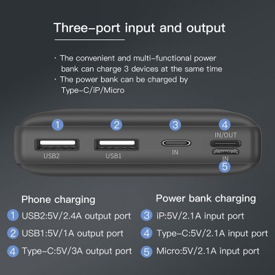 УМБ BASEUS Mini JA 30000mAh |2USB/Type-C/Lightning, PD/QC, 3A, 15W| (PPJAN-C02)