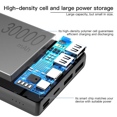 УМБ BASEUS Mini JA 30000mAh |2USB/Type-C/Lightning, PD/QC, 3A, 15W| (PPJAN-C02)