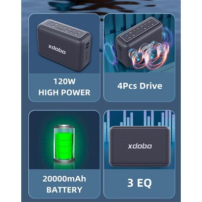 Акустика-караоке xdobo X8 PRO IPX5 |BT5.2, 120W, AUX/TF/USB, 2Microphone, 12h Max|