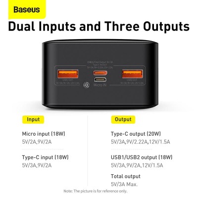 УМБ BASEUS Bipow Digital Display Power bank Overseas 30000mAh |2USB/1Type-C, PD/QC, 20W, 3A| (PPBD050402)
