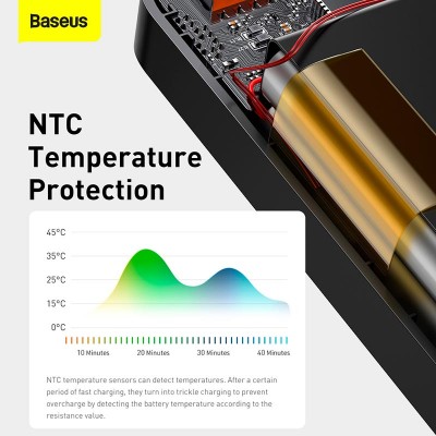 УМБ BASEUS Bipow Digital Display Power bank Overseas 30000mAh |2USB/1Type-C, PD/QC, 20W, 3A| (PPBD050402)