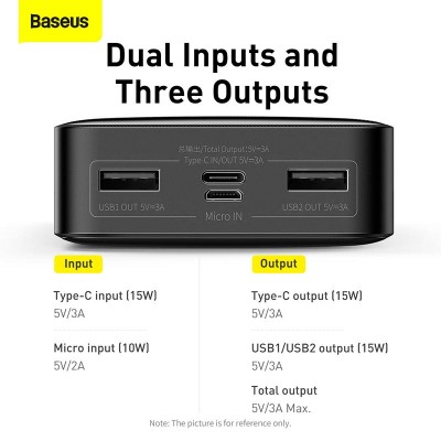 УМБ BASEUS Bipow Digital Display Power bank Overseas 20000mAh |2USB/1Type-C, PD/QC, 15W, 3A| (PPBD050102)