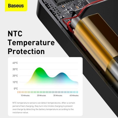 УМБ BASEUS Bipow Digital Display Power bank Overseas 20000mAh |2USB/1Type-C, PD/QC, 15W, 3A| (PPBD050102)