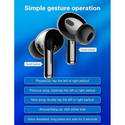 Навушники LDNIO TWS HD Audio BT Earbuds T02 |BT5.3, 30/300mAh, 4h|