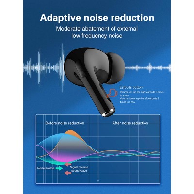 Навушники LDNIO TWS HD Audio BT Earbuds T02 |BT5.3, 30/300mAh, 4h|