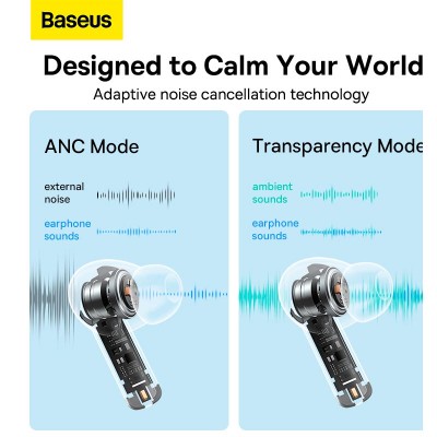 Навушники Baseus True Wireless Earphones Bowie M2+ |BT5.2, 40/400mAh, 5H, Location, ANC|