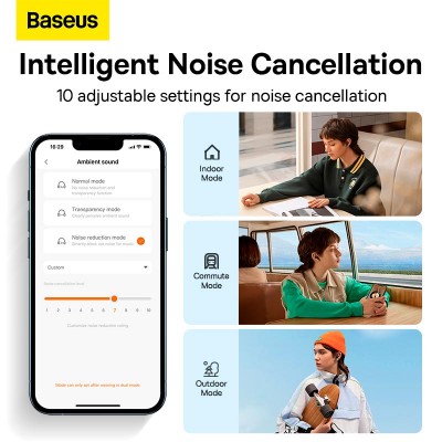Навушники Baseus True Wireless Earphones Bowie M2+ |BT5.2, 40/400mAh, 5H, Location, ANC|