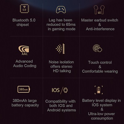 Навушники Bluetooth 5.0 TWS QCY T5