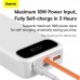 УМБ BASEUS Block Digital Display 20000mAh |1USB/1Type-C/Lightning Cable, 20W/3A, PD/QC| (PPLK000002)
