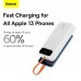 УМБ BASEUS Block Digital Display 20000mAh |1USB/1Type-C/Lightning Cable, 20W/3A, PD/QC| (PPLK000002)