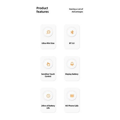 Навушники Bluetooth USAMS TWS Earbuds LX08 |BT5.0, 30/300mAh, 4h|