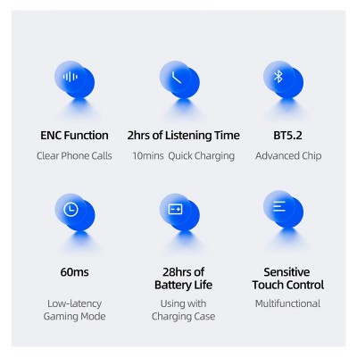 Навушники Bluetooth USAMS TWS NX10 |BT5.2, 35/320mAh, 5h|