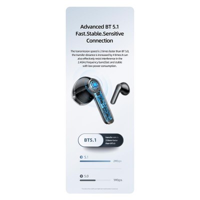 Навушники Bluetooth USAMS TWS Earbuds XH09 |BT5.1, 35/300mAh, 5.5h|